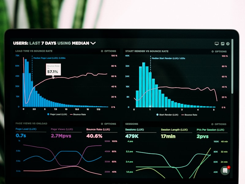 Get Detailed Financial Reports in Real-Time